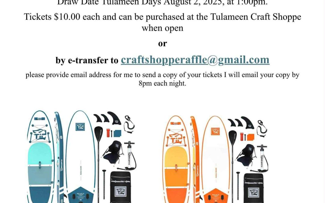 Raffle Time!!!